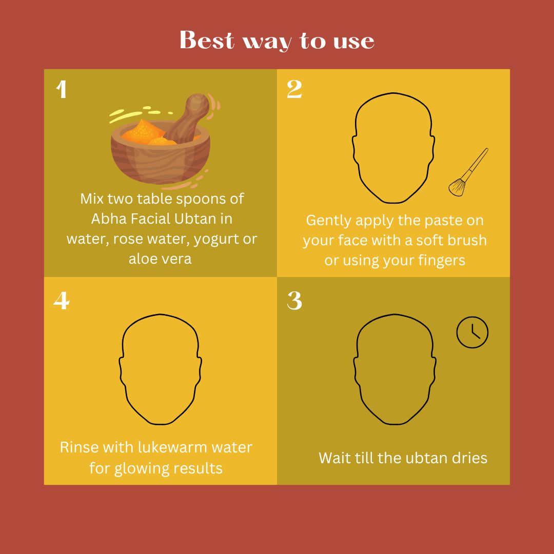 Abha Beetroot Facial Ubtan